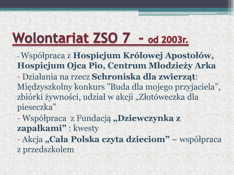 przyjaciela, zbiórki żywności, udział w akcji Złotóweczka dla pieseczka - Współpraca z