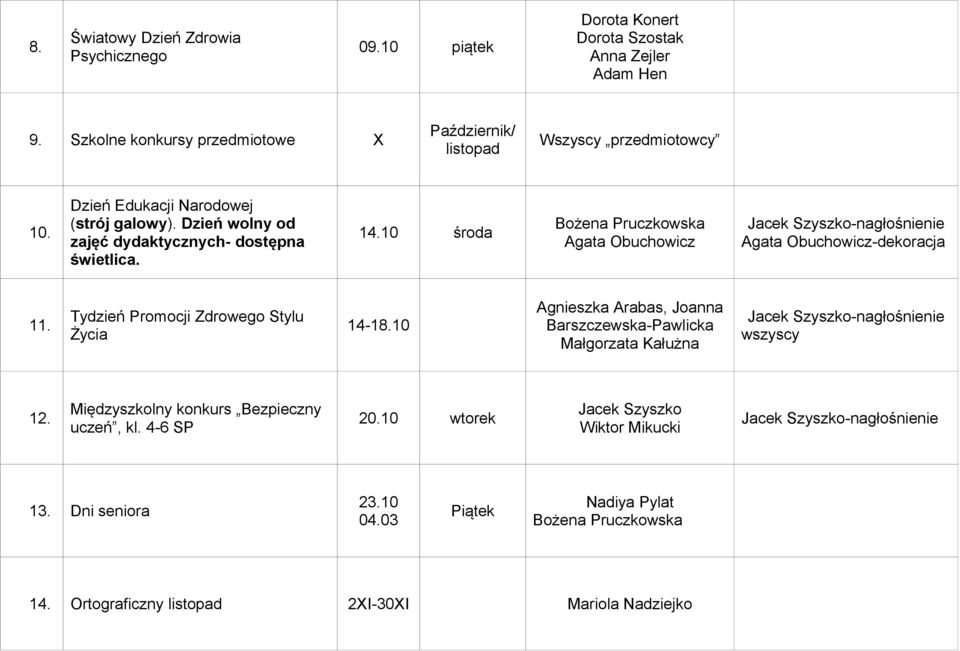 Dzień wolny od zajęć dydaktycznych- dostępna świetlica. 14.10 środa -dekoracja 11. Tydzień Promocji Zdrowego Stylu Życia 14-18.