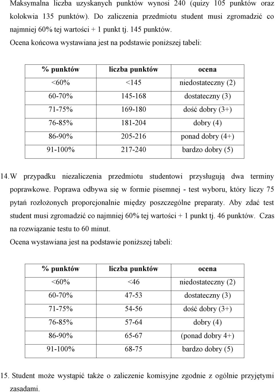 dobry (4) 86-90% 205-216 ponad dobry (4+) 91-100% 217-240 bardzo dobry (5) 14. W przypadku niezaliczenia przedmiotu studentowi przysługują dwa terminy poprawkowe.