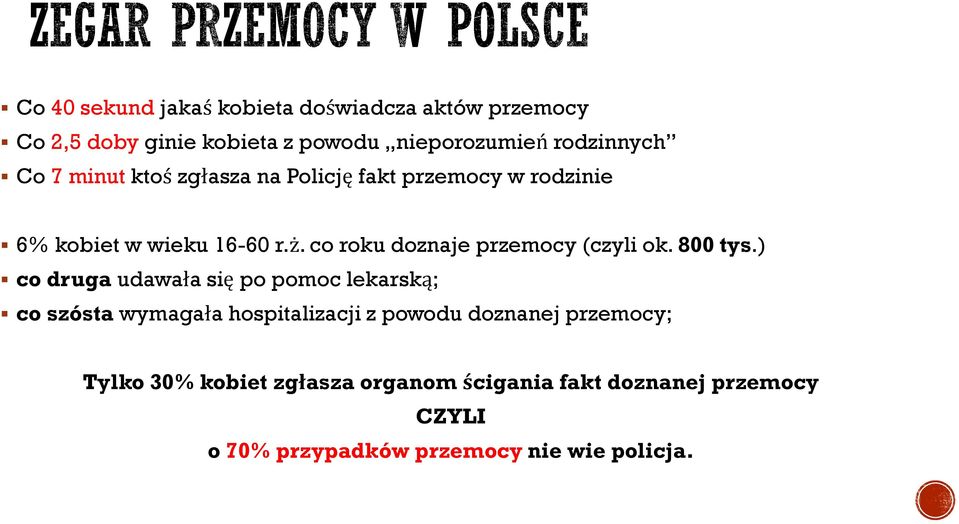 co roku doznaje przemocy (czyli ok. 800 tys.