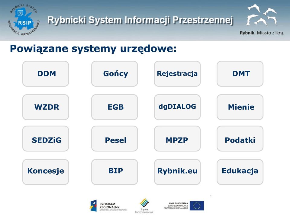 dgdialog Mienie SEDZiG Pesel MPZP