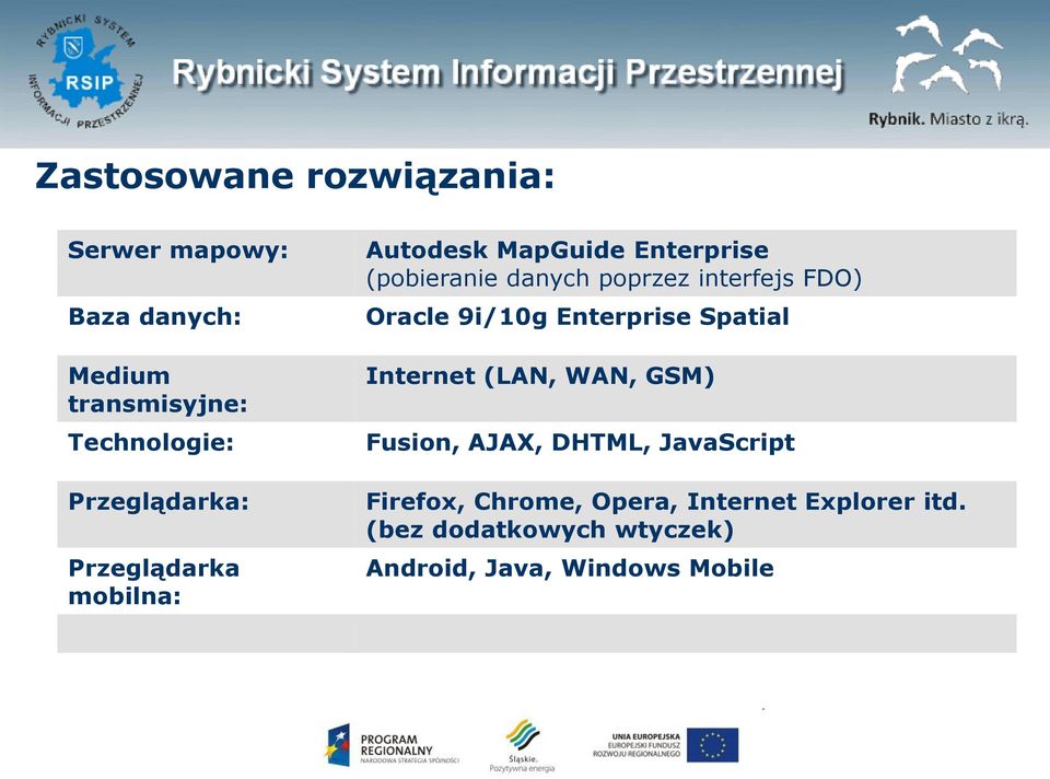 interfejs FDO) Oracle 9i/10g Enterprise Spatial Internet (LAN, WAN, GSM) Fusion, AJAX, DHTML,