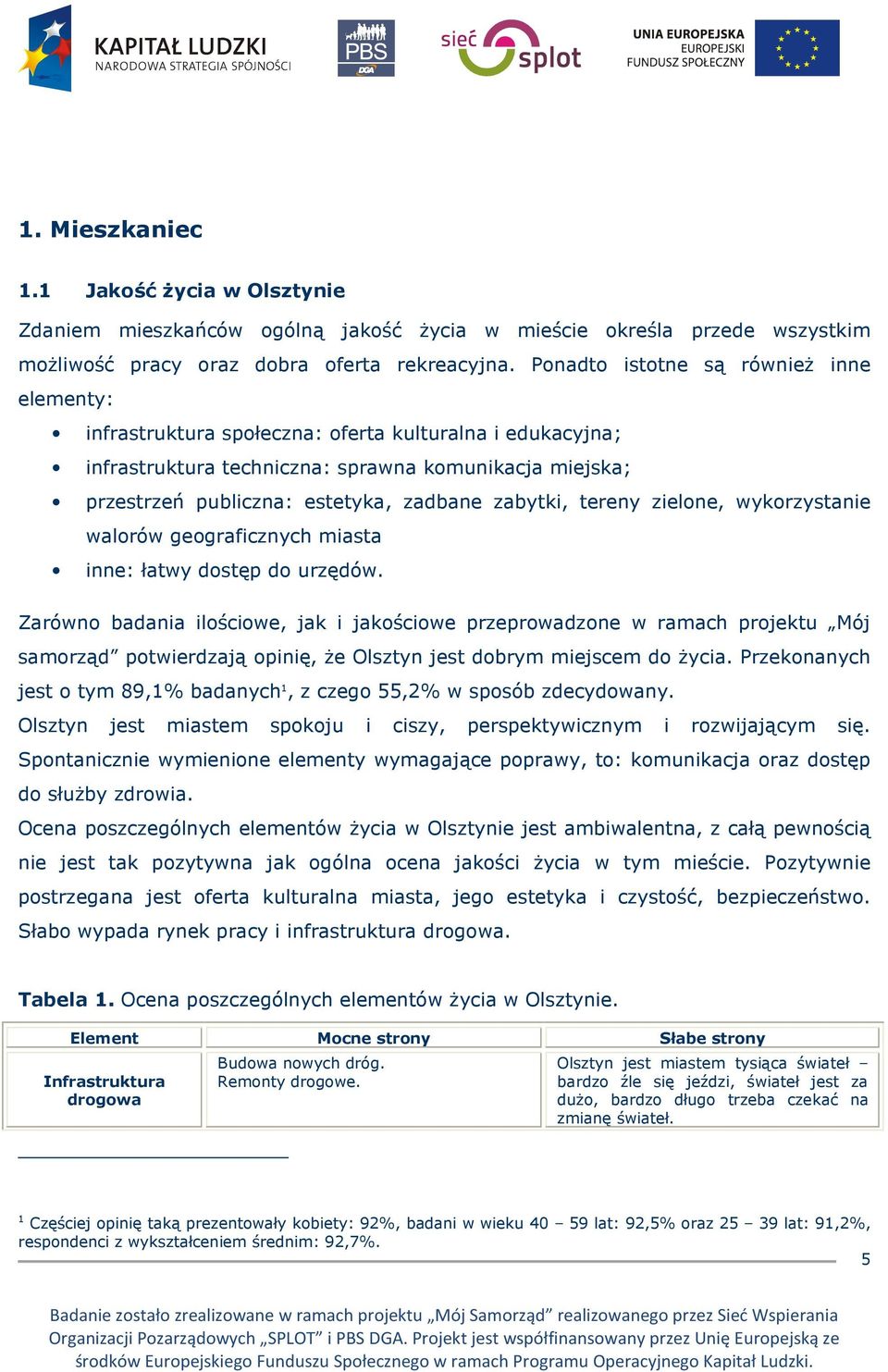 zabytki, tereny zielone, wykorzystanie walorów geograficznych miasta inne: łatwy dostęp do urzędów.