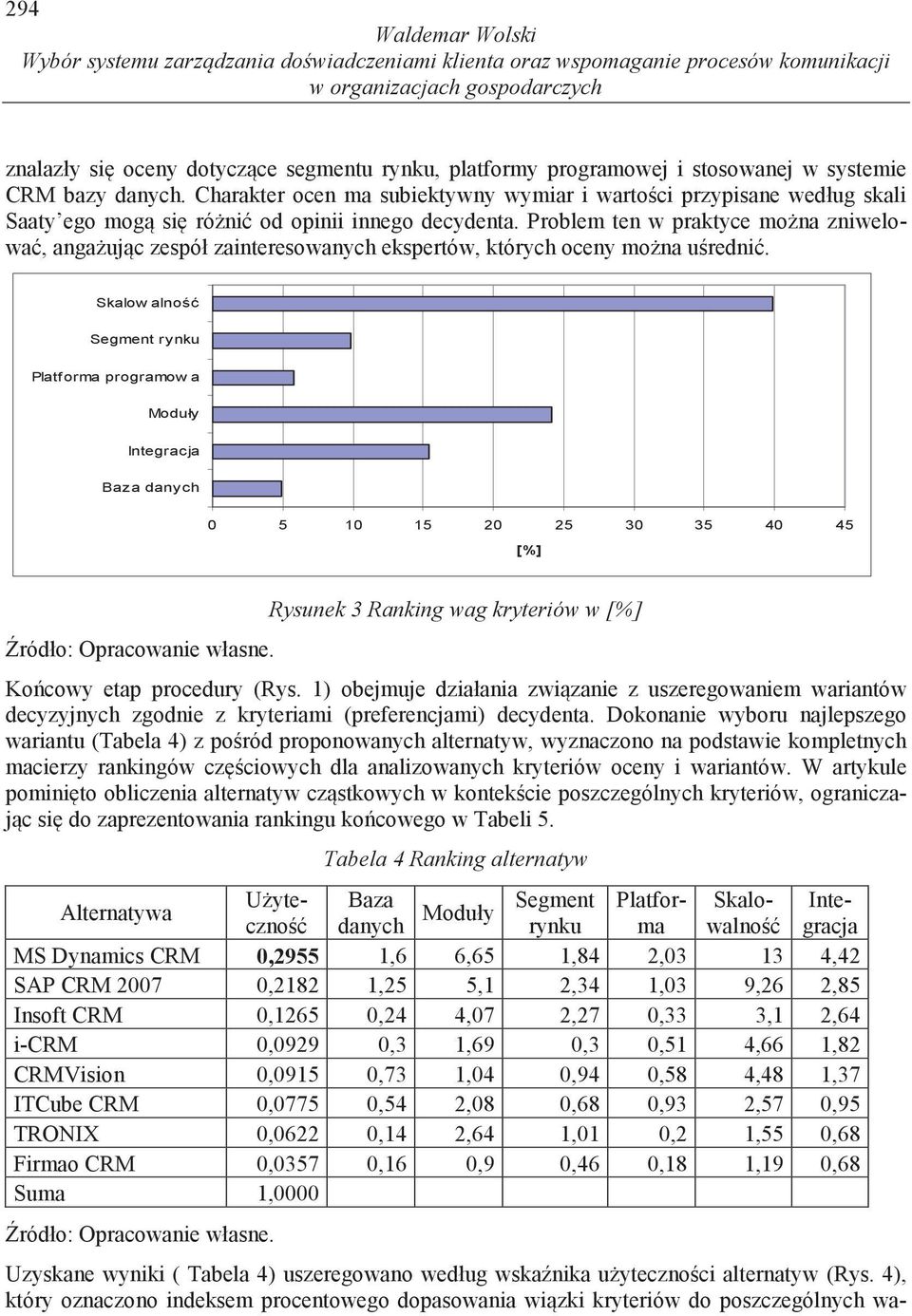 Problem ten w praktyce mo na zniwelowa, anga uj c zespół zainteresowanych ekspertów, których oceny mo na u redni.