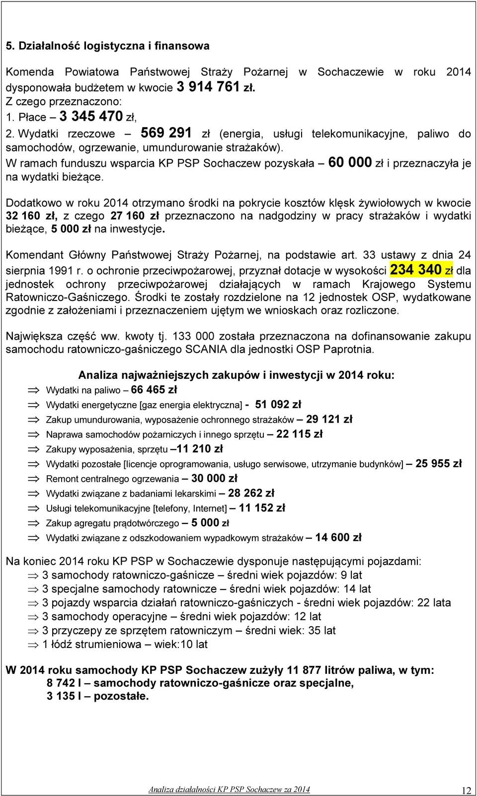 W ramach funduszu wsparcia KP PSP Sochaczew pozyskała 60 000 zł i przeznaczyła je na wydatki bieżące.