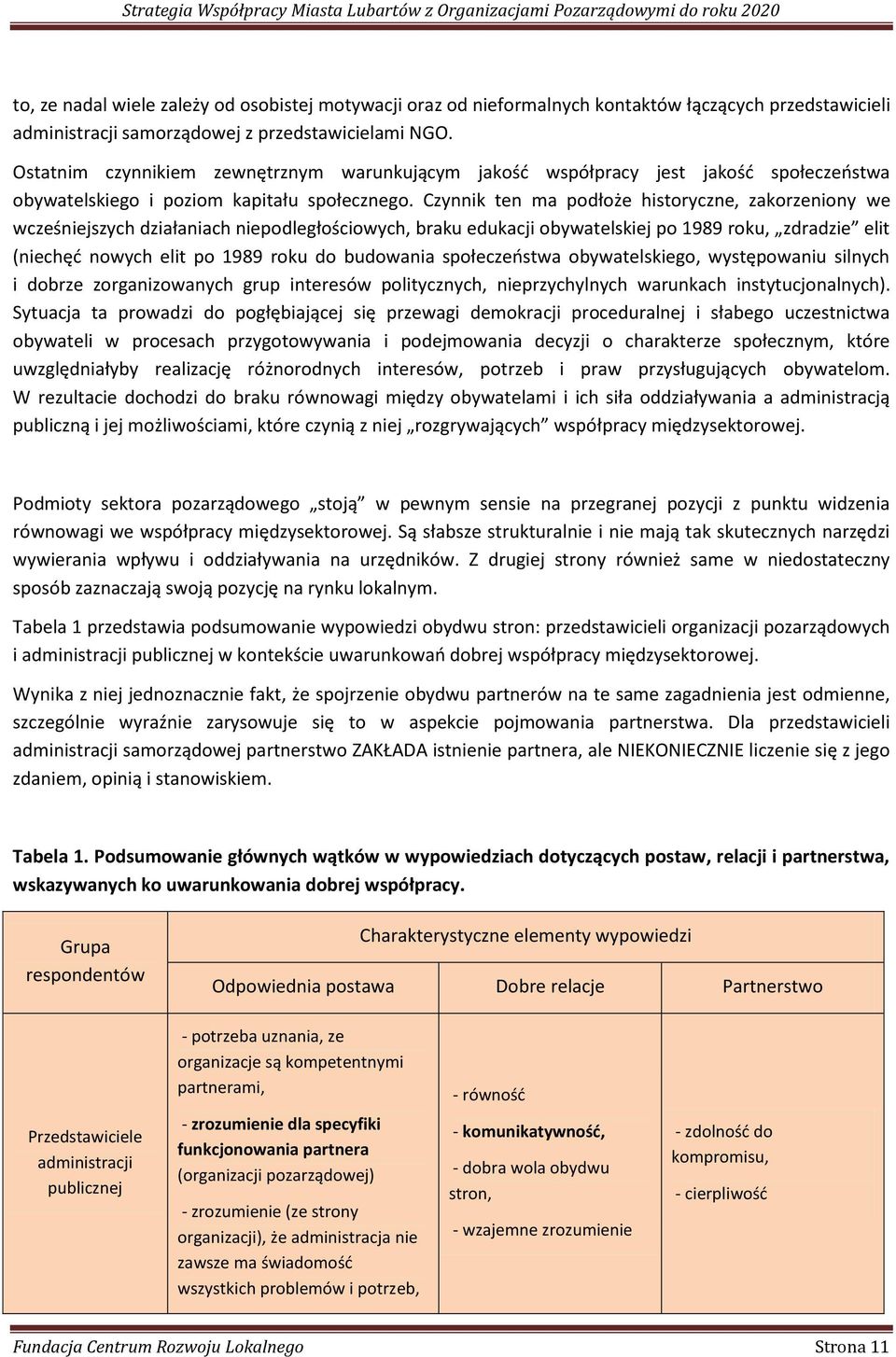 Czynnik ten ma podłoże historyczne, zakorzeniony we wcześniejszych działaniach niepodległościowych, braku edukacji obywatelskiej po 1989 roku, zdradzie elit (niechęć nowych elit po 1989 roku do