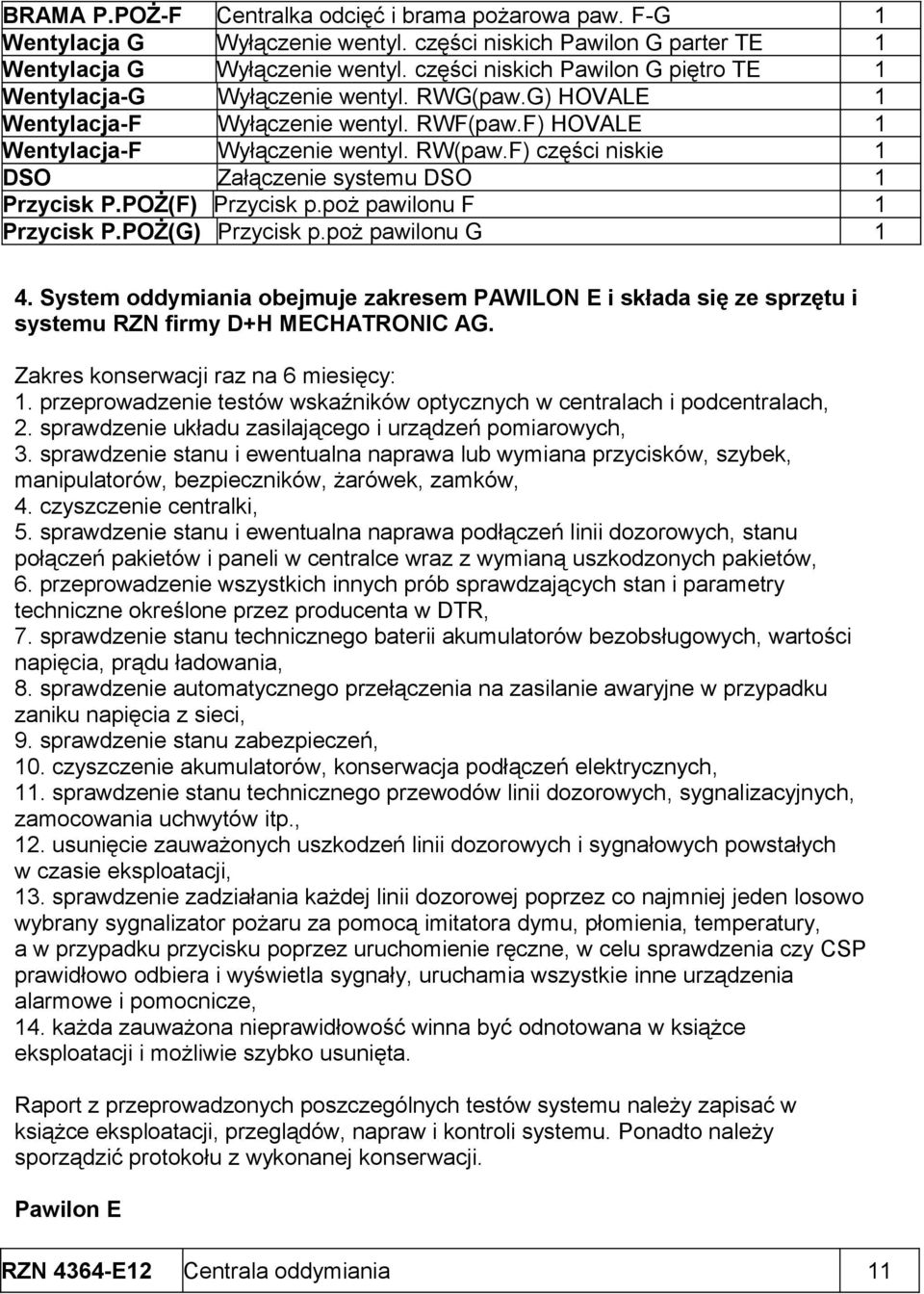 F) części niskie DSO Załączenie systemu DSO Przycisk P.POŻ(F) Przycisk p.poż pawilonu F Przycisk P.POŻ(G) Przycisk p.poż pawilonu G 4.