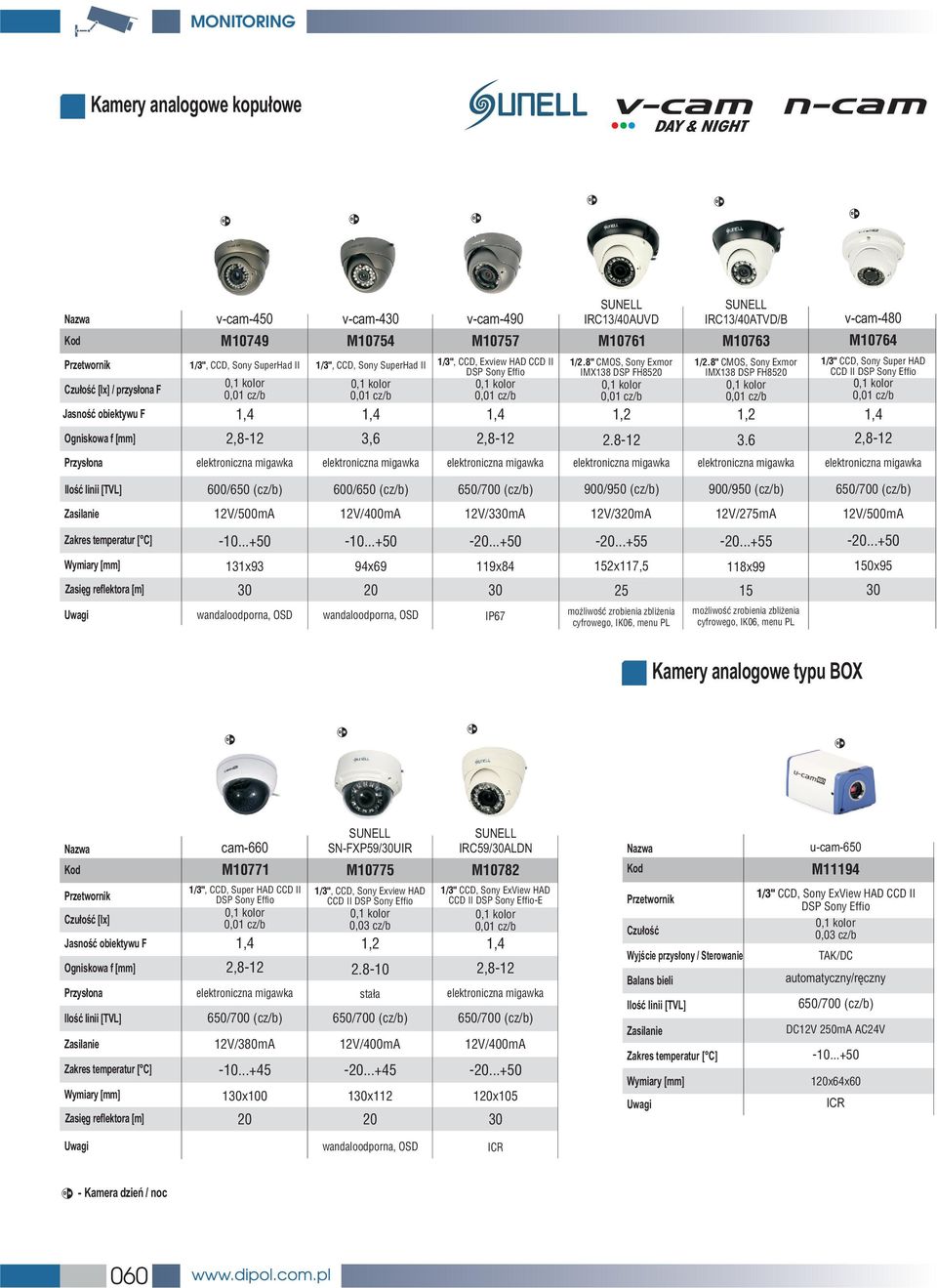 8" CMOS, Sny Exmr IMX138 DSP FH850 1, 1/3" CCD, Sny Super HAD CCD II DSP Sny Effi,81 3,