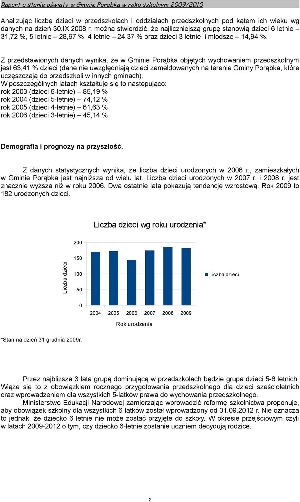 Z przedstawionych danych wynika, że w Gminie Porąbka objętych wychowaniem przedszkolnym jest 63,41 % dzieci (dane nie uwzględniają dzieci zameldowanych na terenie Gminy Porąbka, które uczęszczają do