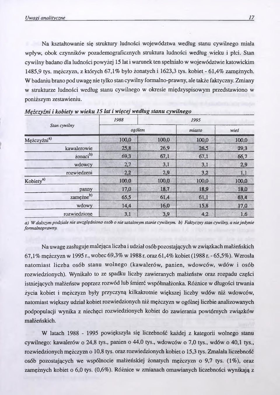 W badaniu brano pod uwagę nie tylko stan cywilny formalno-prawny, ale także faktyczny.