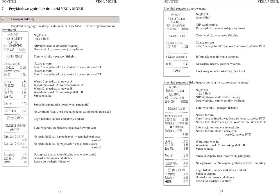wydruku paragon fiskalny Nazwa towaru Ilo * cena jednostkowa, warto towaru, stawka PTU Nazwa towaru Ilo * cena jednostkowa, warto towaru, stawka PTU Warto sprzeday w stawce A Wysoko stawki A, warto