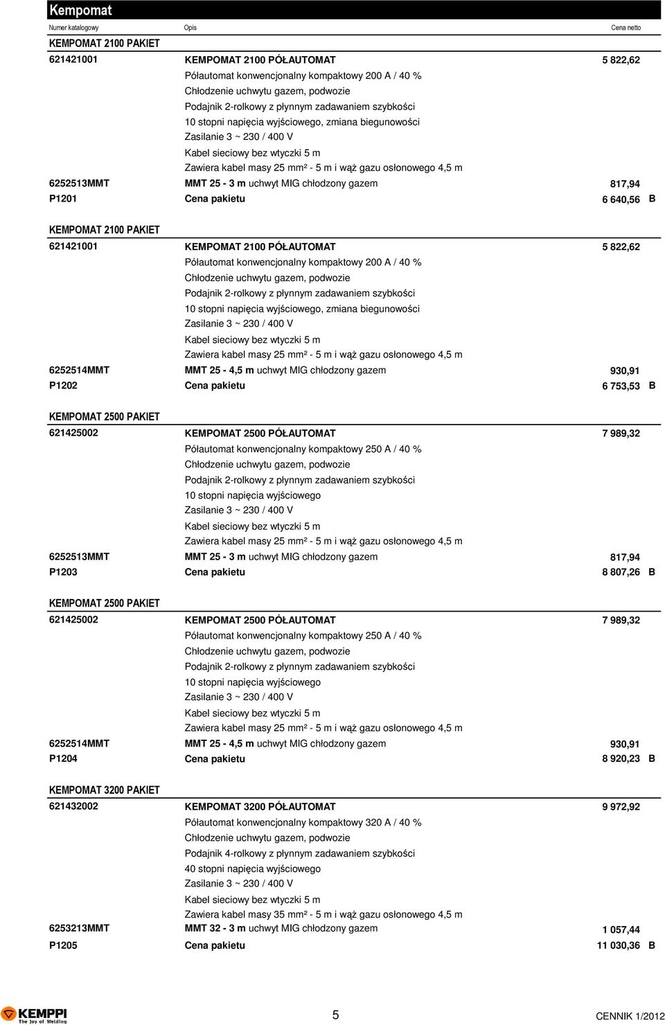 817,94 P1201 Cena pakietu 6 640,56 B KEMPOMAT 2100 PAKIET 621421001 KEMPOMAT 2100 PÓŁAUTOMAT 5 822,62 Półautomat konwencjonalny kompaktowy 200 A / 40 % Chłodzenie uchwytu gazem, podwozie Podajnik