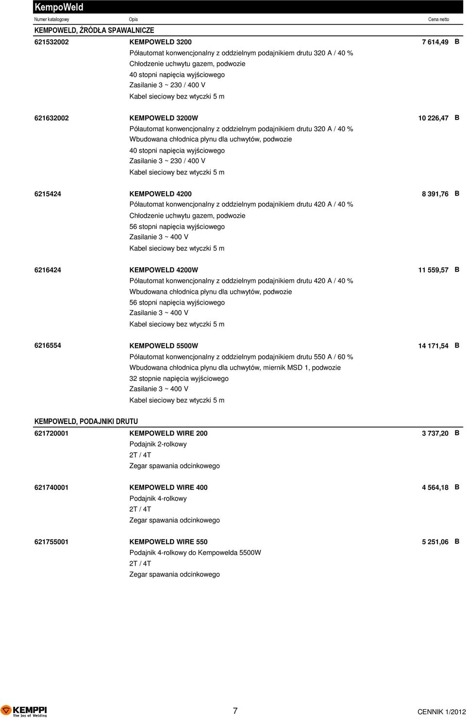 stopni napięcia wyjściowego Zasilanie 3 ~ 230 / 400 V 6215424 KEMPOWELD 4200 8 391,76 B Półautomat konwencjonalny z oddzielnym podajnikiem drutu 420 A / 40 % Chłodzenie uchwytu gazem, podwozie 56