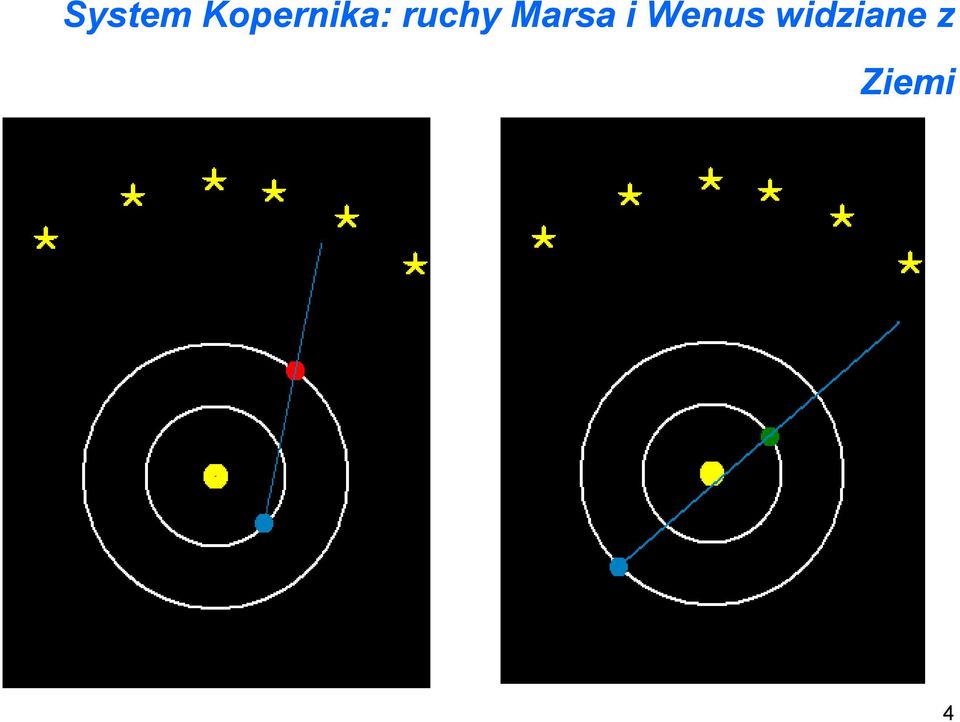 ruchy Marsa i