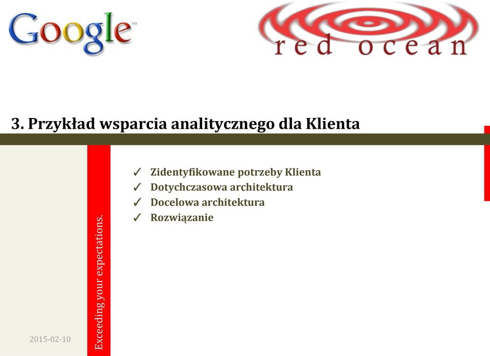 Zidentyfikowane potrzeby Klienta