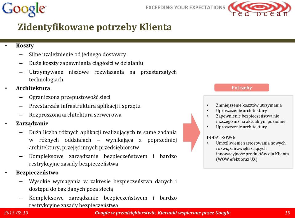 w różnych oddziałach wynikająca z poprzedniej architektury, przejęć innych przedsiębiorstw Kompleksowe zarządzanie bezpieczeństwem i bardzo restrykcyjne zasady bezpieczeństwa Bezpieczeństwo Wysokie