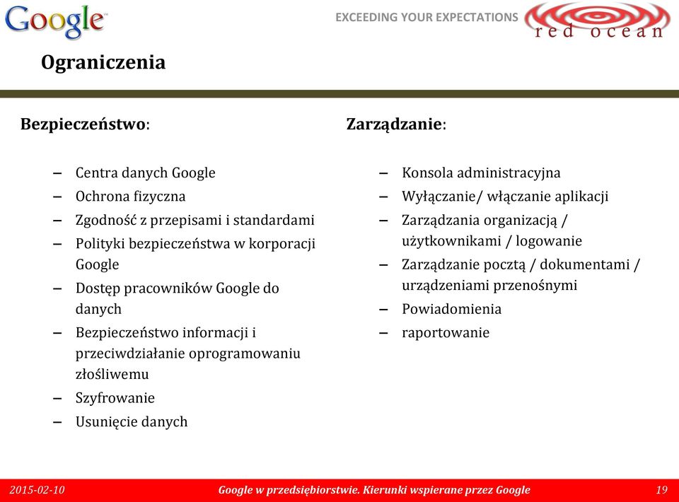 Usunięcie danych Konsola administracyjna Wyłączanie/ włączanie aplikacji Zarządzania organizacją / użytkownikami / logowanie Zarządzanie