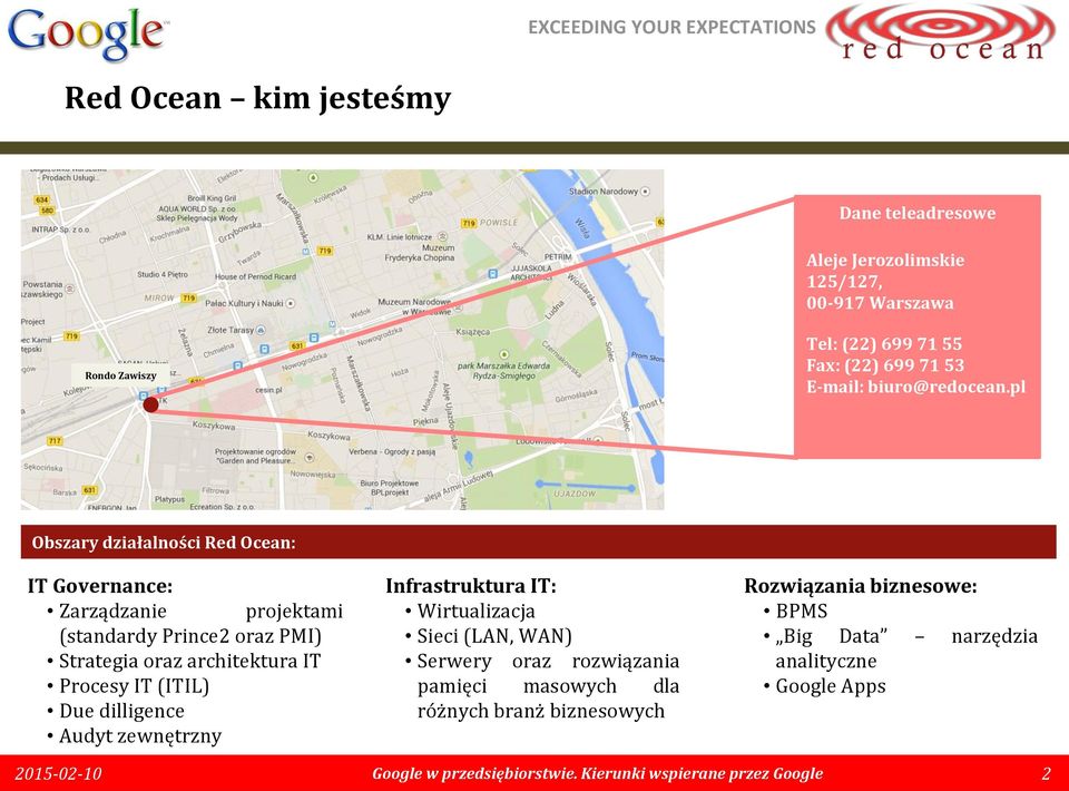 pl Obszary działalności Red Ocean: IT Governance: Zarządzanie projektami (standardy Prince2 oraz PMI) Strategia oraz architektura IT Procesy IT (ITIL)