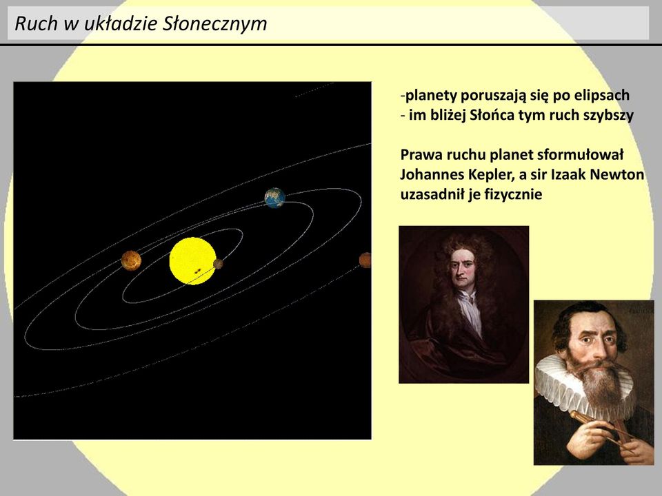 szybszy Prawa ruchu planet sformułował