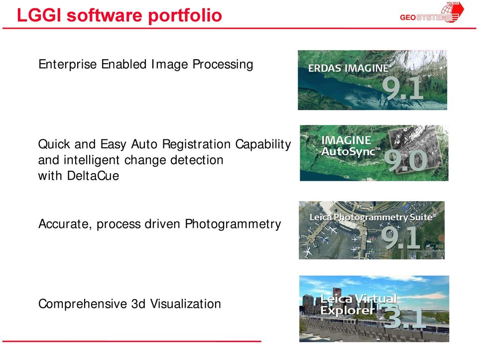 and intelligent change detection with DeltaCue