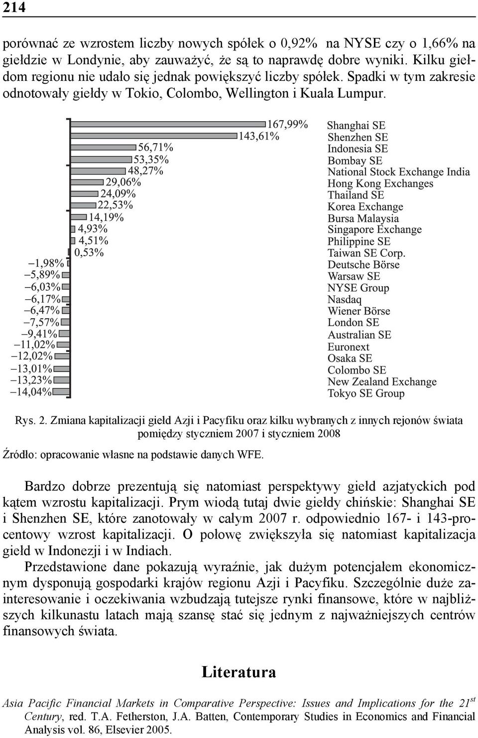 Zmiana kapitalizacji giełd Azji i Pacyfiku oraz kilku wybranych z innych rejonów świata pomiędzy styczniem 2007 i styczniem 2008 Źródło: opracowanie własne na podstawie danych WFE.