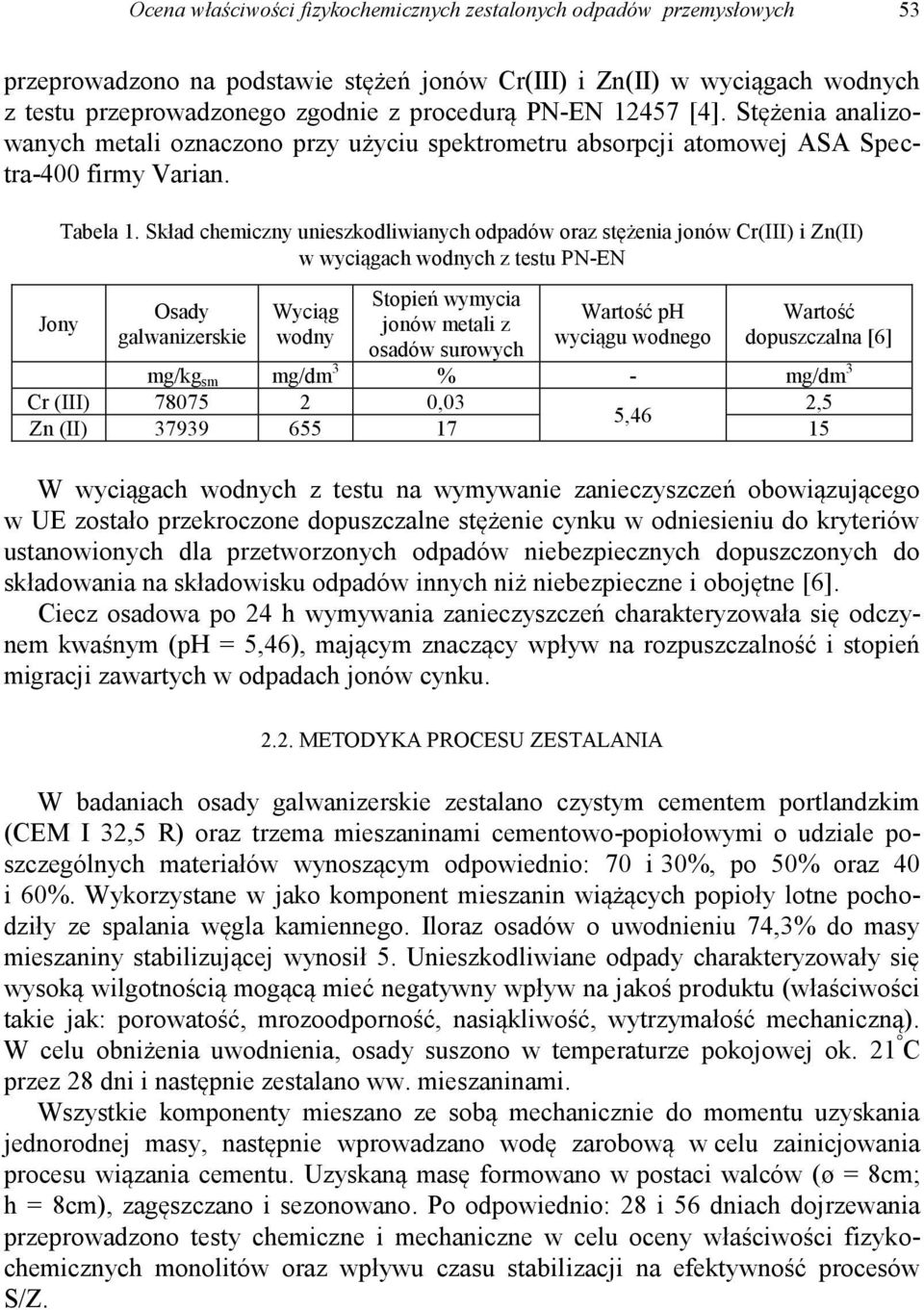 Skład chemiczny unieszkodliwianych odpadów oraz stężenia jonów Cr(III) i Zn(II) w wyciągach wodnych z testu PN-EN Osady galwanizerskie Wyciąg wodny Stopień wymycia jonów metali z osadów surowych