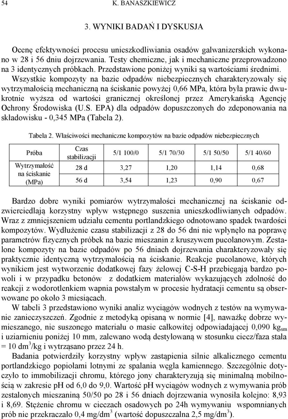 Wszystkie kompozyty na bazie odpadów niebezpiecznych charakteryzowały się wytrzymałością mechaniczną na ściskanie powyżej 0,66 MPa, która była prawie dwukrotnie wyższa od wartości granicznej