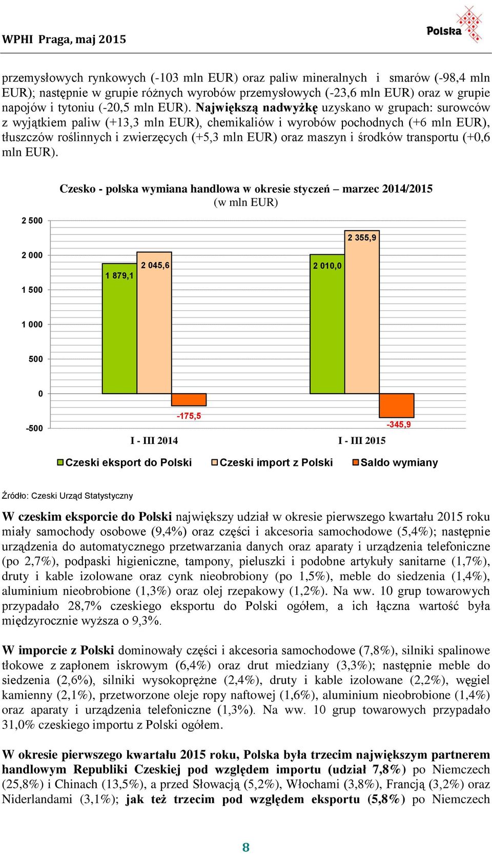 i środków transportu (+0,6 mln EUR).