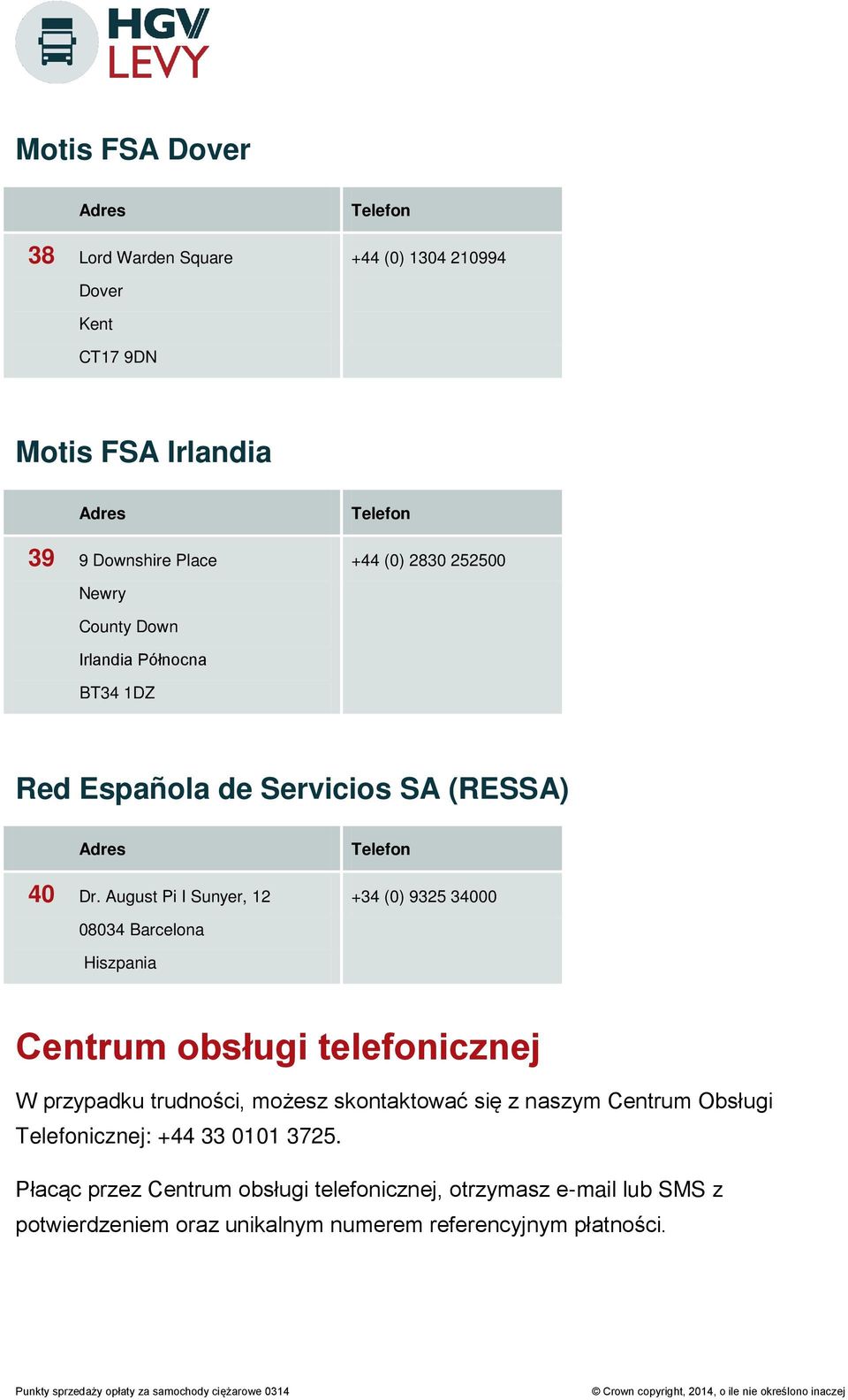 August Pi I Sunyer, 12 +34 (0) 9325 34000 08034 Barcelona Hiszpania Centrum obsługi telefonicznej W przypadku trudności, możesz