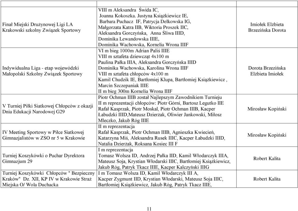 XII, KP IV w Krakowie Straż Miejska O/ Wola Duchacka VIII m Aleksandra Świda IC, Joanna Kokoszka.