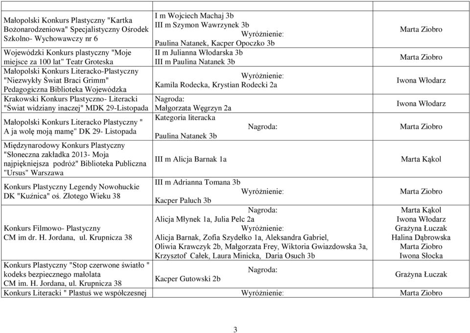 Plastyczny " A ja wolę moją mamę" DK 29- Listopada Międzynarodowy Konkurs Plastyczny "Słoneczna zakładka 2013- Moja najpiękniejsza podróż" Biblioteka Publiczna "Ursus" Warszawa Konkurs Plastyczny