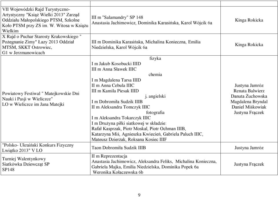 elki 2013" Zarząd Oddziału Małopolskiego PTSM, Szkolne Koło PTSM przy ZS im. W.