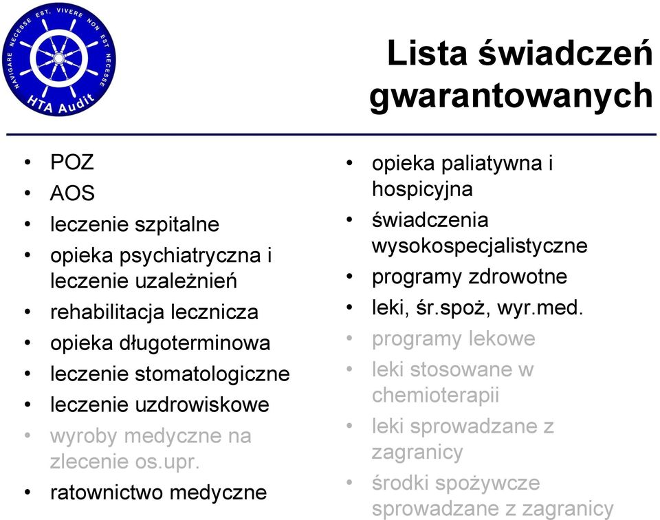 ratownictwo medyczne opieka paliatywna i hospicyjna świadczenia wysokospecjalistyczne programy zdrowotne leki, śr.