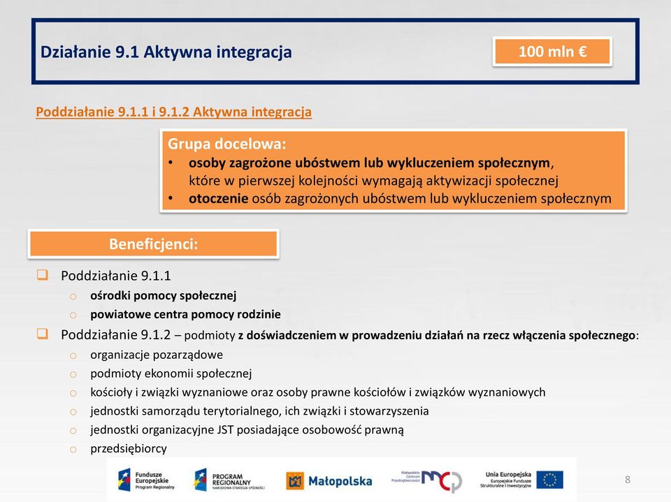 0 mln Poddziałanie 9.1.