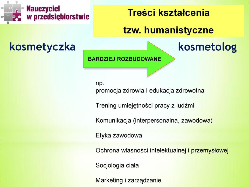 promocja zdrowia i edukacja zdrowotna Trening umiejętności pracy z ludźmi