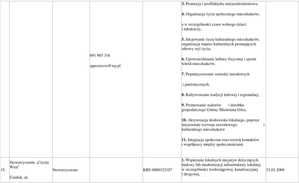 Popularyzowanie wartości narodowych i patriotycznych, 8. Kultywowanie tradycji ludowej i regionalnej, 9. Promowanie walorów i dorobku gospodarczego Gminy Miedziana Góra, 10.