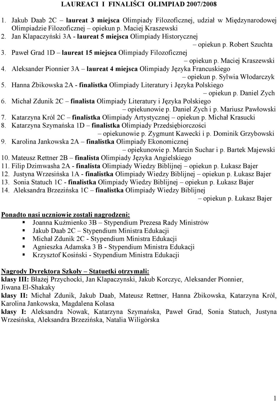 Aleksander Pionnier 3A laureat 4 miejsca Olimpiady Języka Francuskiego opiekun p. Sylwia Włodarczyk 5. Hanna śbikowska 2A - finalistka Olimpiady Literatury i Języka Polskiego opiekun p. Daniel Zych 6.