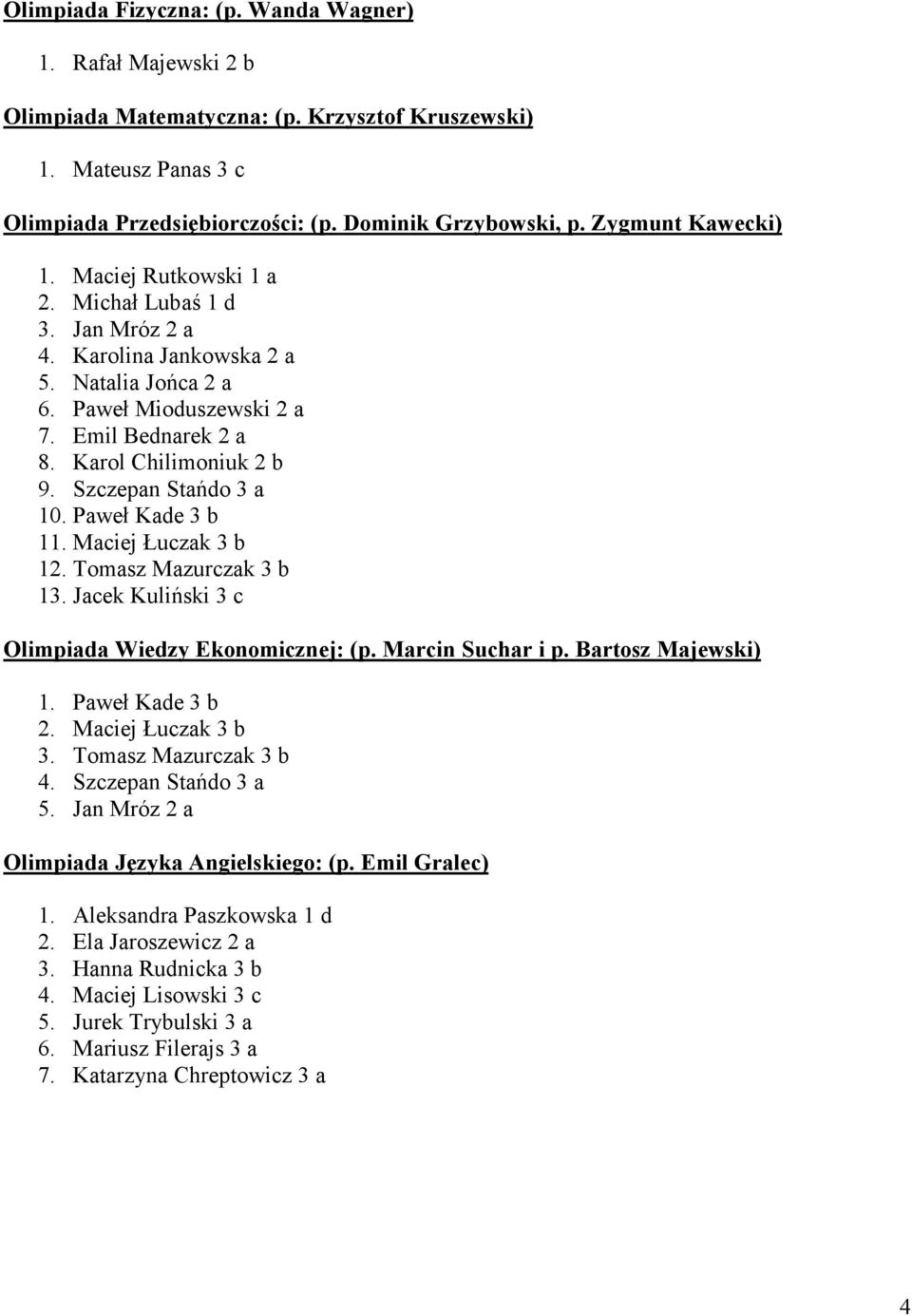 Szczepan Stańdo 3 a 10. Paweł Kade 3 b 11. Maciej Łuczak 3 b 12. Tomasz Mazurczak 3 b 13. Jacek Kuliński 3 c Olimpiada Wiedzy Ekonomicznej: (p. Marcin Suchar i p. Bartosz Majewski) 1.