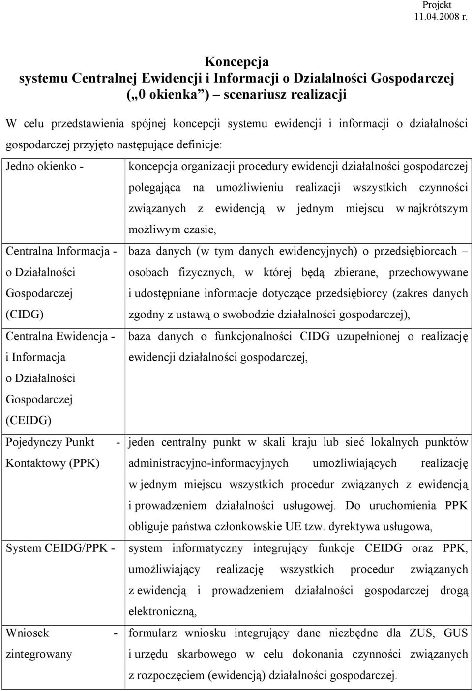 działalności gospodarczej przyjęto następujące definicje: Jedno okienko - Centralna Informacja - o Działalności Gospodarczej (CIDG) Centralna Ewidencja - i Informacja o Działalności Gospodarczej