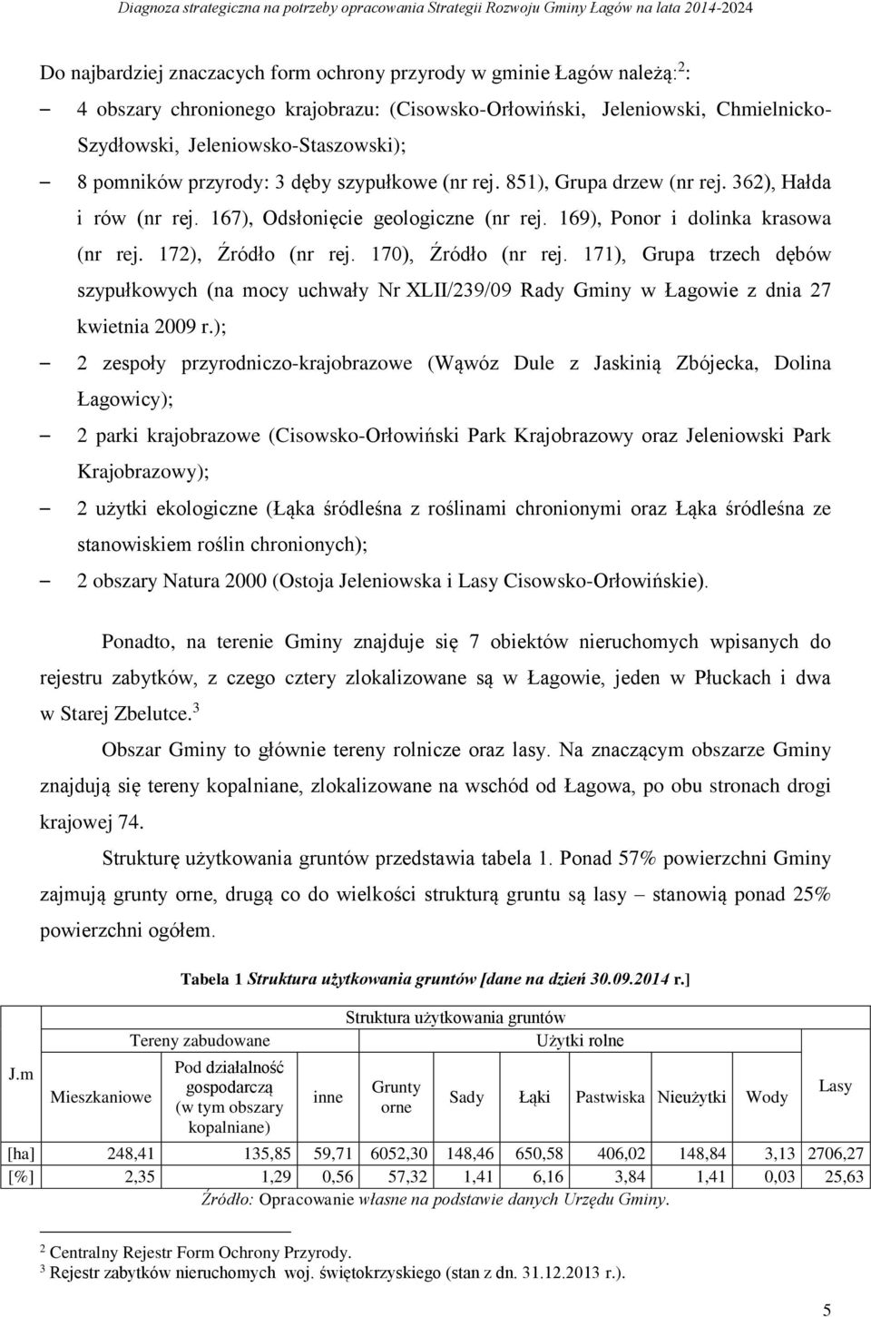 170), Źródło (nr rej. 171), Grupa trzech dębów szypułkowych (na mocy uchwały Nr XLII/239/09 Rady Gminy w Łagowie z dnia 27 kwietnia 2009 r.