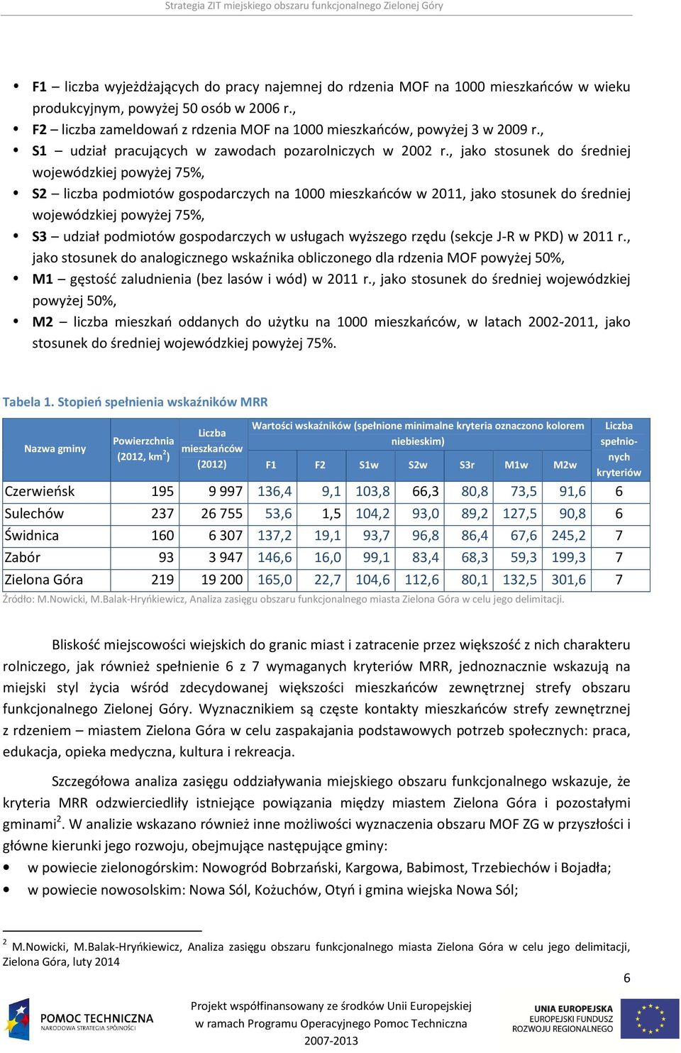 , jako stosunek do średniej wojewódzkiej powyżej 75%, S2 liczba podmiotów gospodarczych na 1000 mieszkańców w 2011, jako stosunek do średniej wojewódzkiej powyżej 75%, S3 udział podmiotów