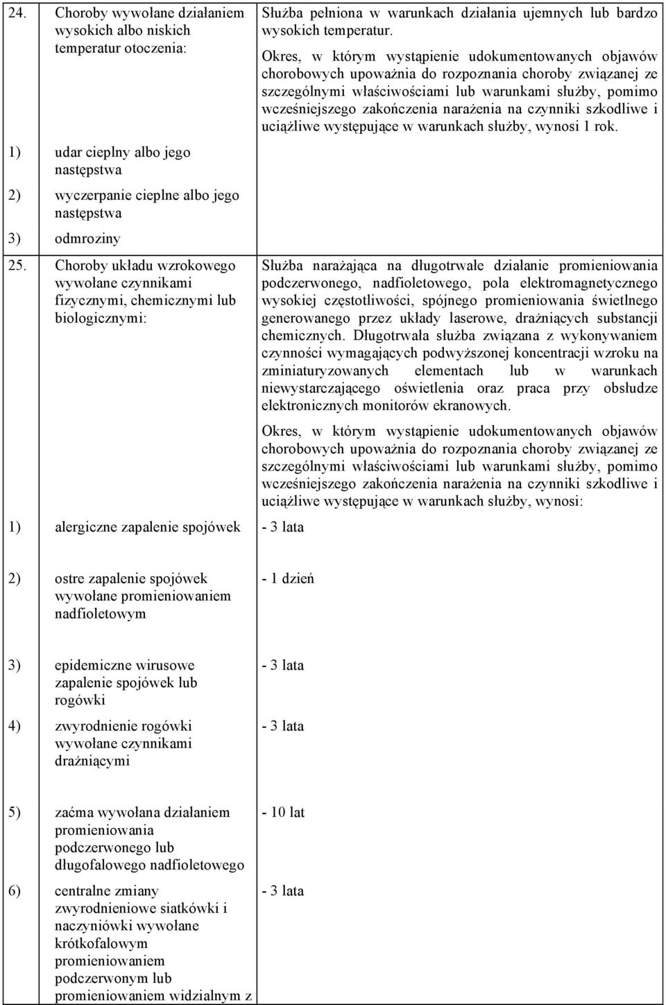 temperatur. uciążliwe występujące w warunkach służby, wynosi 1 rok.