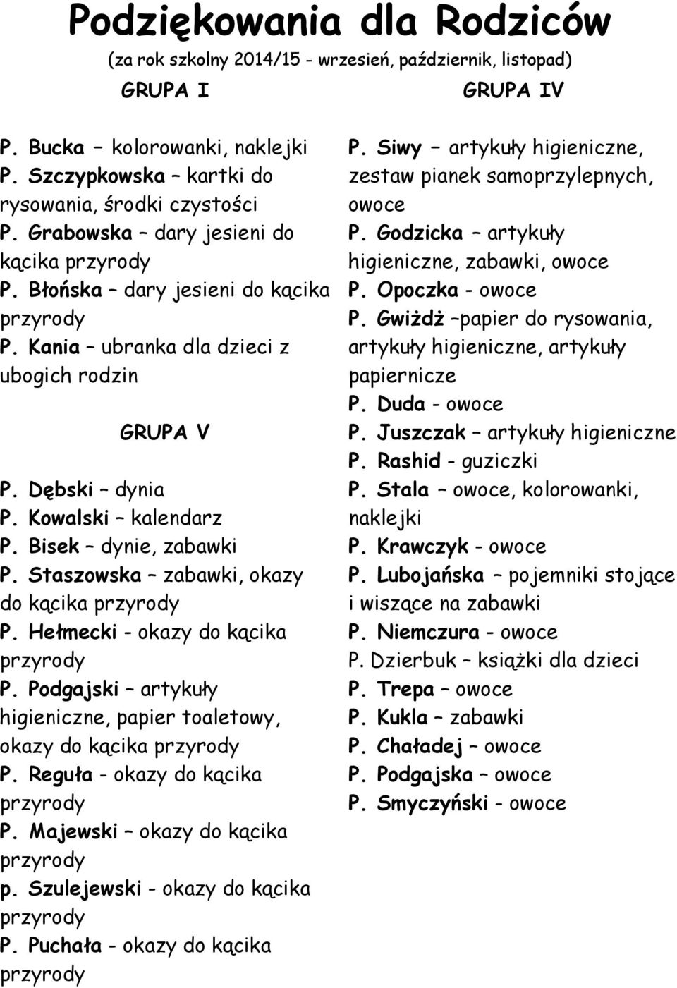 Bisek dynie, zabawki P. Staszowska zabawki, okazy do kącika przyrody P. Hełmecki - okazy do kącika przyrody P. Podgajski artykuły higieniczne, papier toaletowy, okazy do kącika przyrody P.