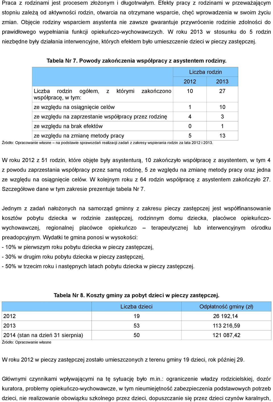 Objęcie rodziny wsparciem asystenta nie zawsze gwarantuje przywrócenie rodzinie zdolności do prawidłowego wypełniania funkcji opiekuńczo-wychowawczych.