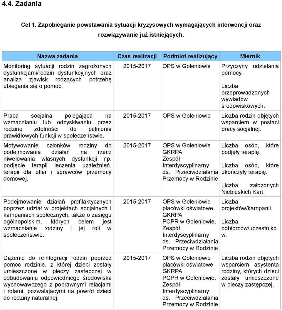 Praca socjalna polegająca na wzmacnianiu lub odzyskiwaniu przez rodzinę zdolności do pełnienia prawidłowych funkcji w społeczeństwie.