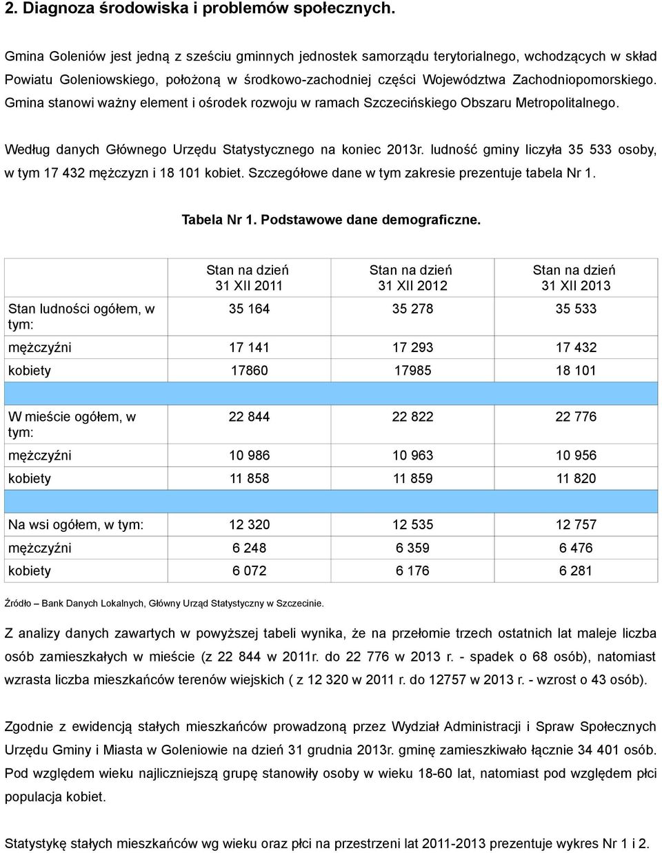 Gmina stanowi ważny element i ośrodek rozwoju w ramach Szczecińskiego Obszaru Metropolitalnego. Według danych Głównego Urzędu Statystycznego na koniec 2013r.