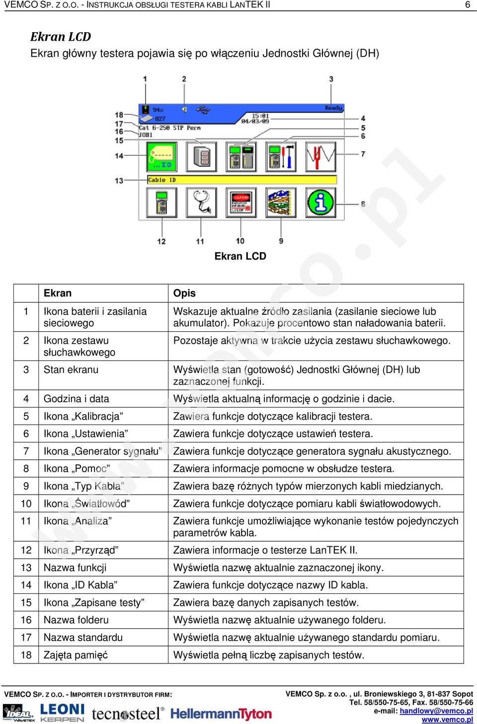 O. - INSTRUKCJA OBSŁUGI TESTERA KABLI LANTEK II 6 Ekran LCD Ekran główny testera pojawia się po włączeniu Jednostki Głównej (DH) Ekran 1 Ikona baterii i zasilania sieciowego 2 Ikona zestawu