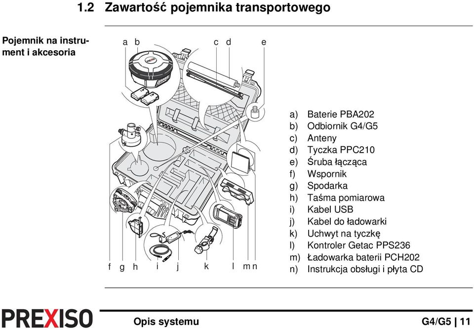 Wspornik g) Spodarka h) Taśma pomiarowa i) Kabel USB j) Kabel do ładowarki k) Uchwyt na tyczkę