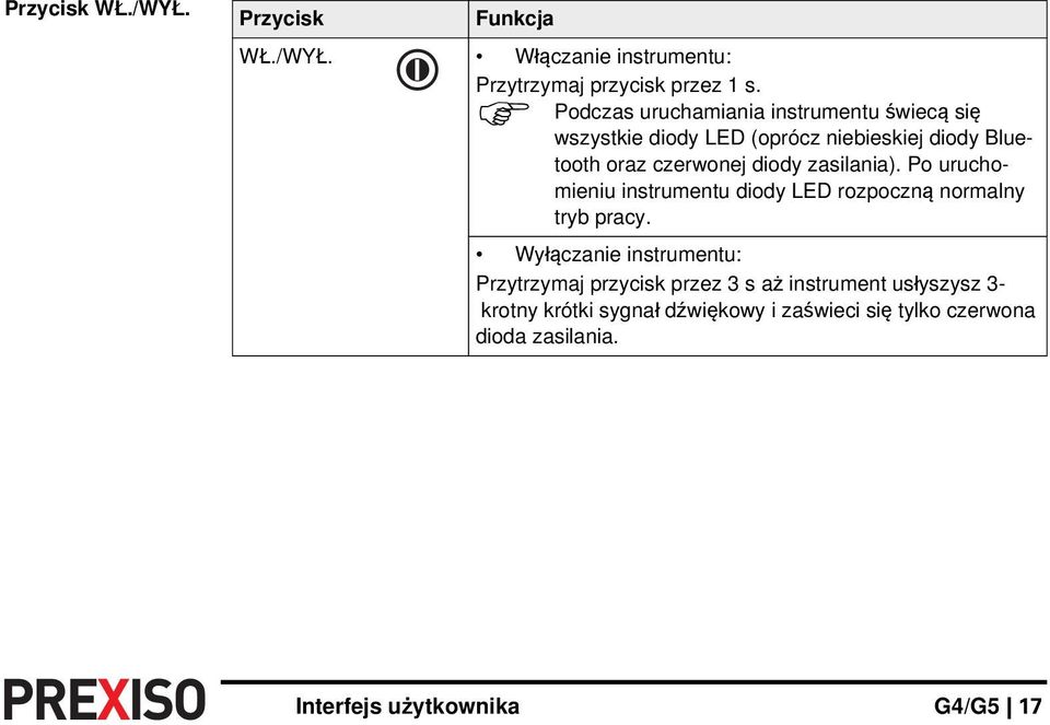 zasilania). Po uruchomieniu instrumentu diody LED rozpoczną normalny tryb pracy.