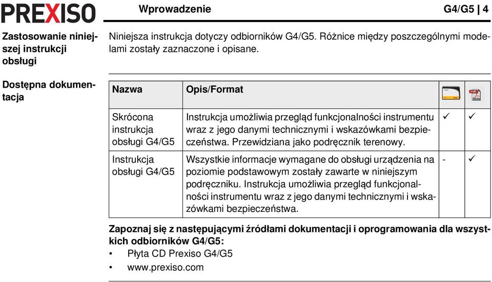 Dostępna dokumentacja Nazwa Opis/Format Skrócona instrukcja obsługi G4/G5 Instrukcja obsługi G4/G5 Instrukcja umożliwia przegląd funkcjonalności instrumentu wraz z jego danymi technicznymi i